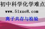 лW(xu)xӹ憖(wn)}(zhun)}(f)(x)