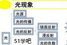 пF(xin)(f)(x)ҕl