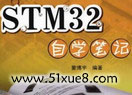 stm32Wҕl