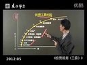 (gu)(ni)Ҋ(jin)ͶY߱^v