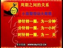 x(qing)(sh)
