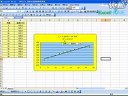 Excel(sh)(j)̎c(zhn)ɾ
