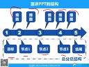 ٌW(xu)(hu)õpptO(sh)Ӌ(j)̳