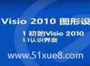 visio2010ƈĎW(xu)ҕl