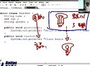 5JAVAӖ(xn)I˾W(wng)yϵy(tng)_l(f)̳