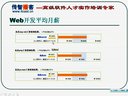 silverlight_(ki)l(f)T(mn)̳
