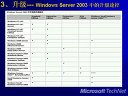 windows2003W̳