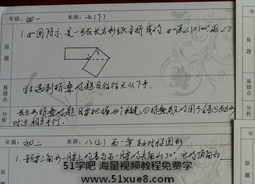 Д(sh)W(xu)e(cu)}