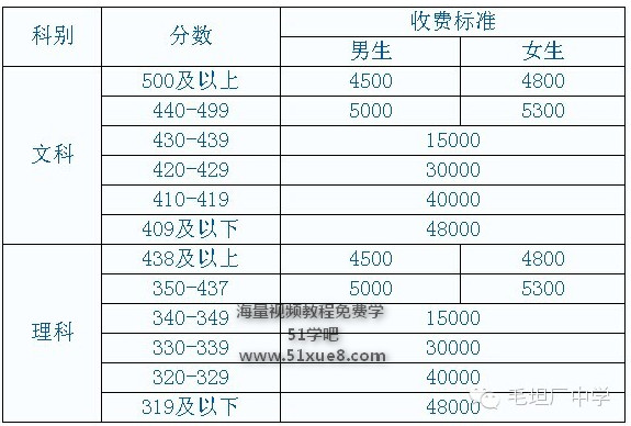 2014ë̹S(f)xW(xu)M(fi)