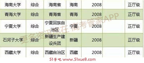 ?jn)?sh)c211W(xu)