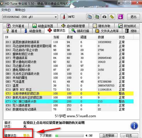 鿴ӲPǲǓp