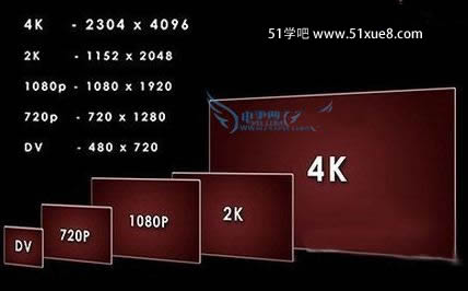 4kֱǶ 3840x2160