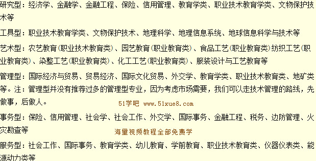 Ů](zhun)I(y)ȫ