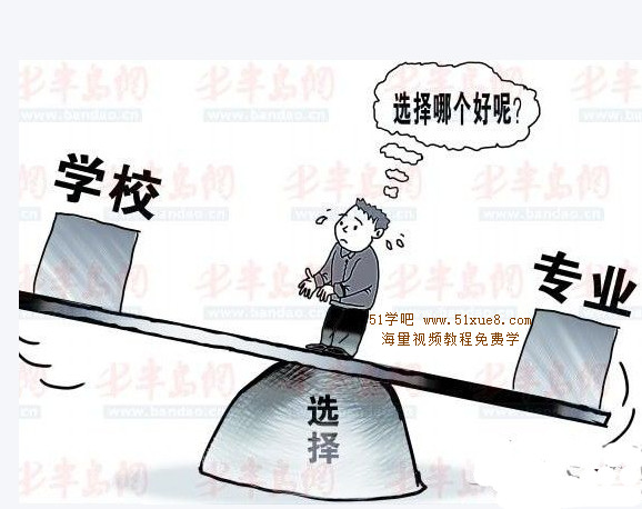 (bo)W(xu)xI(y)
