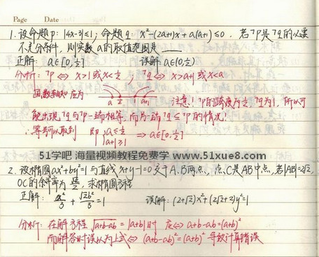 ߿Ԫ<a href=/jiaochengziyuan/gaozhongleijiaocheng/cuotiben/ target=_blank class=infotextkey>e(cu)}</a>Ęӱ