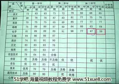 <a href=/jiaochengziyuan/gaozhongleijiaocheng/gaosan/ target=_blank class=infotextkey></a>ɿ(j)(wn)ԭ