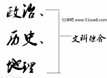 <a href=/jiaochengziyuan/gaozhongleijiaocheng/gaosan/ target=_blank class=infotextkey></a>ľCW(xu)(x)B
