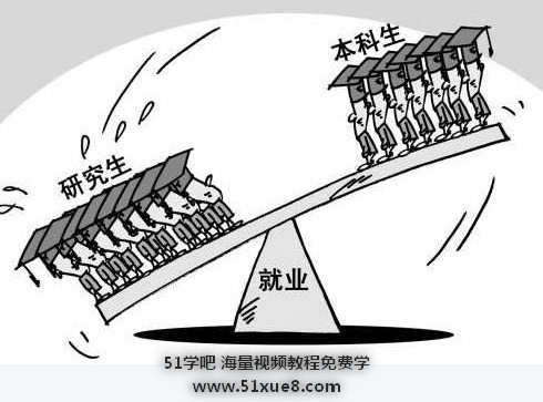 оʮ͘I(y)y(zhun)I(y)
