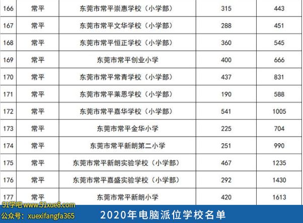 2020XλW(xu)У