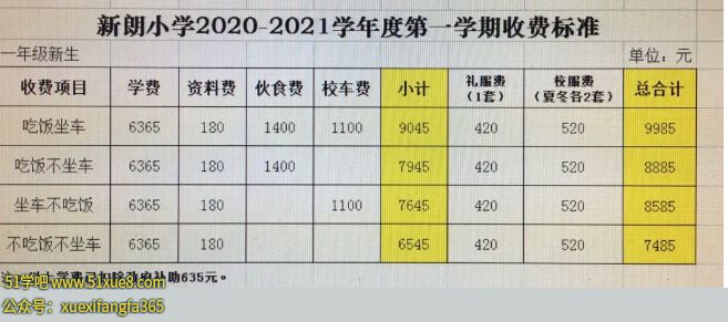СW(xu)2020W(xu)M(fi)