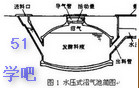 ӚCüg(sh)֪R(sh)̳