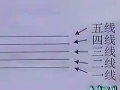 往VT(mn)A(ch)֪R(sh)̳