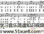 W(xu)(x)(l)(jin)V֪R(sh)ҕl