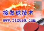 ƹӰl(f)g(sh)ҪI(lng)̌W(xu)